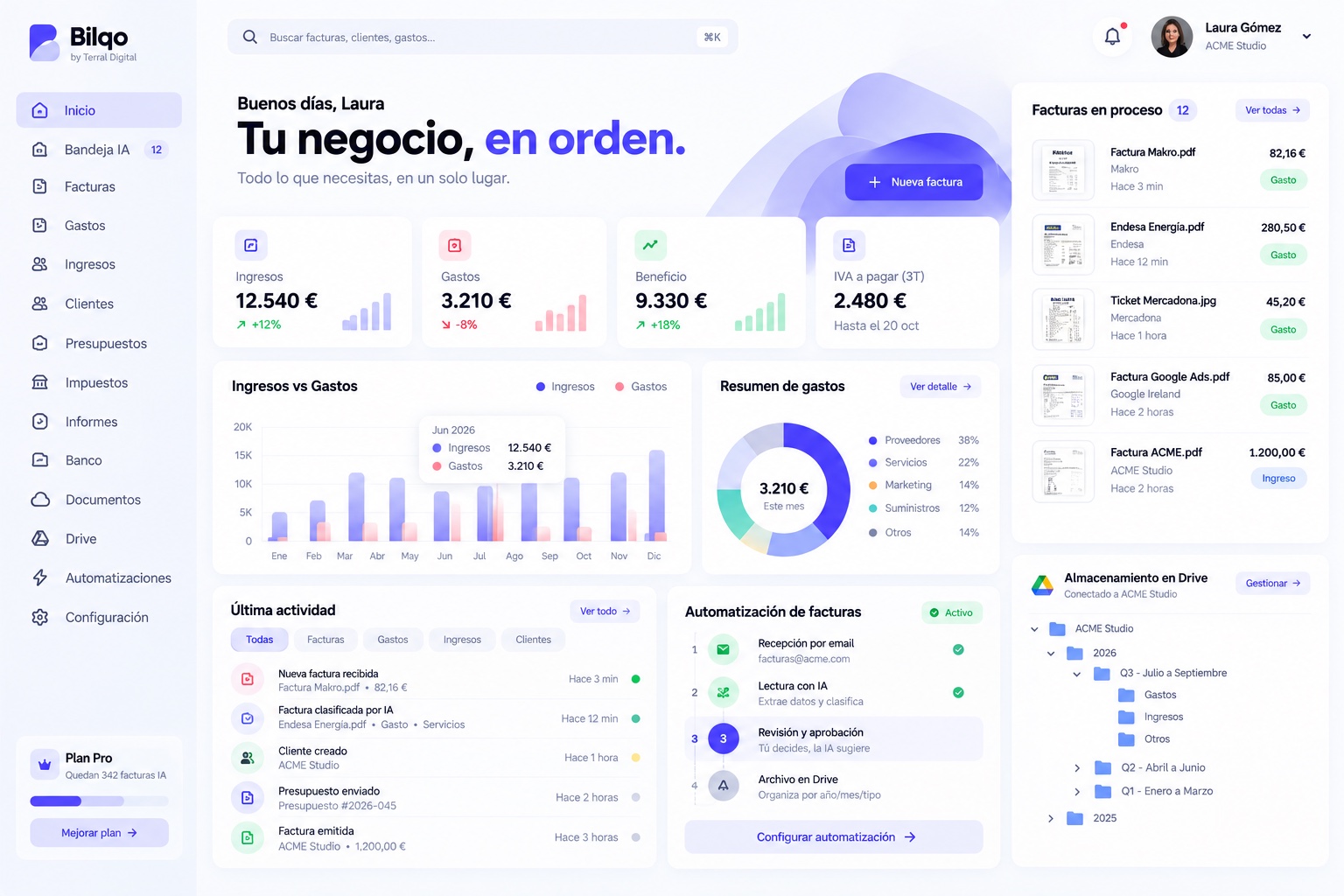 Diseño de inicio de Bilqo: indicadores de ingresos, gastos, beneficio, previsión de IVA, gráficos, facturas en proceso, automatización y archivo en Drive.